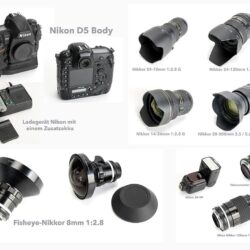 Nikon Komposition